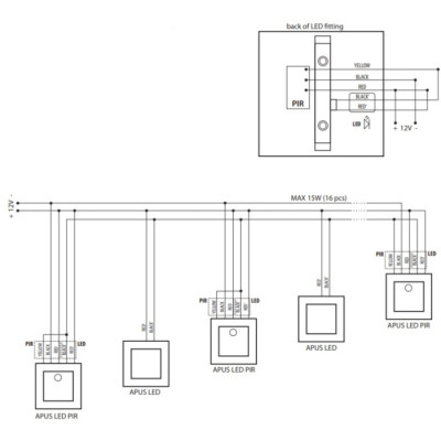 Подсветка для лестниц и ступеней APUS 27370